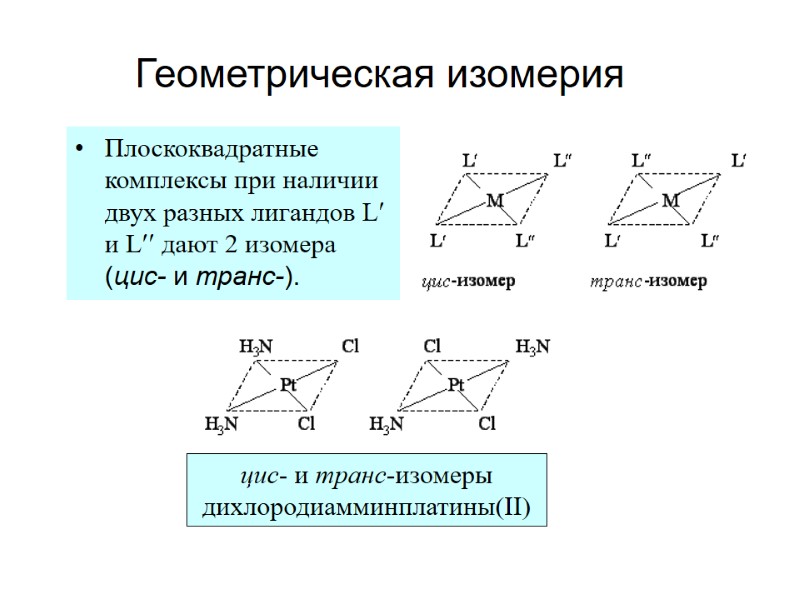 Геометрическая изомерия Плоскоквадратные комплексы при наличии двух разных лигандов L и L дают 2